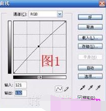 用PS把春天风景制作成秋天色调的具体操作步骤