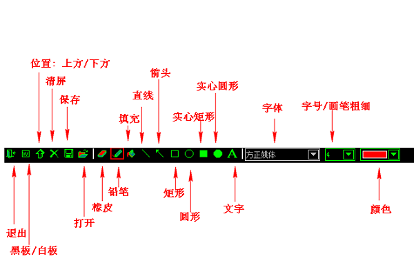 截图