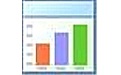 Network Meter