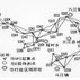 公路测量数据计算系统