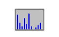 SBHistogram