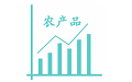 农产品价格