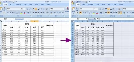 调整excel2007表格行列宽度的图文讲解