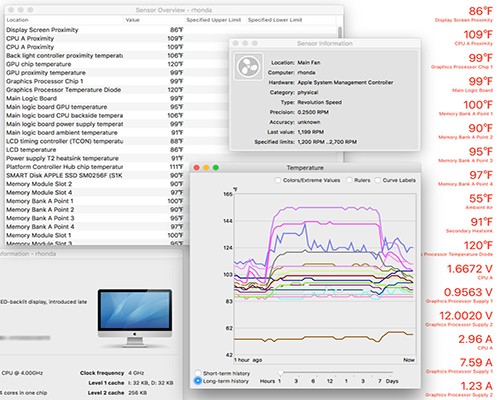 Hardware Monitor Mac版