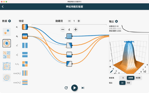 神经网络与深度学习