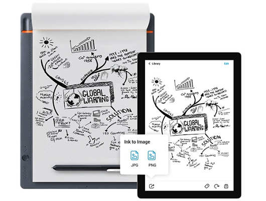 Wacom Inkspace