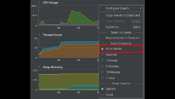 YourKit Java Profiler