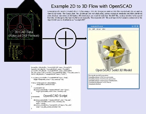 OpenSCAD