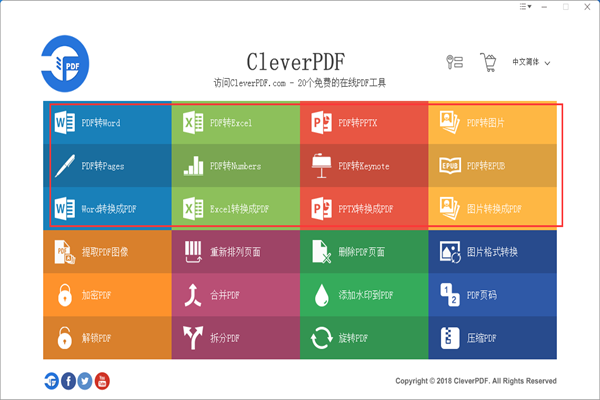 CleverPDF