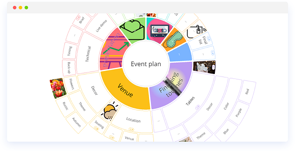 iMindMap MAC版