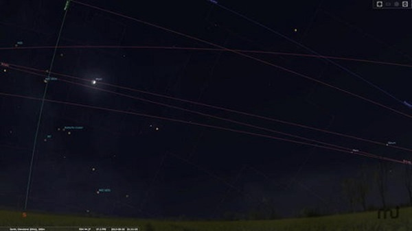 Stellarium