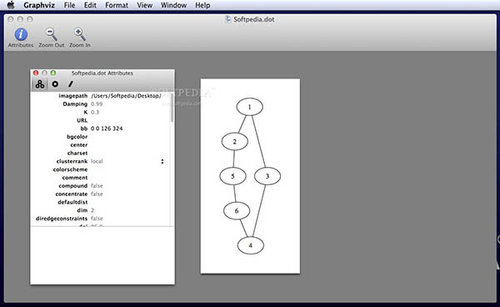 Graphviz