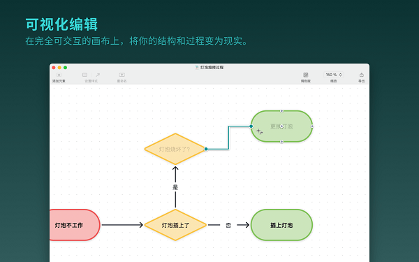 Diagrams