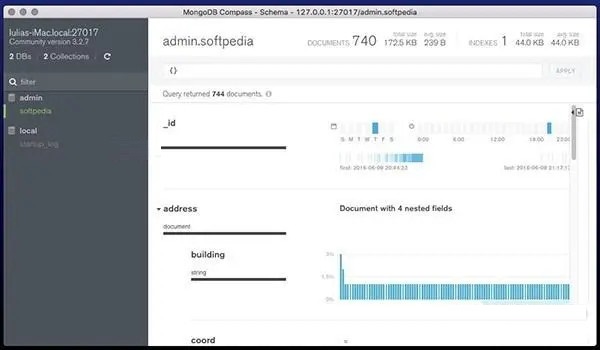 MongoDB Compass