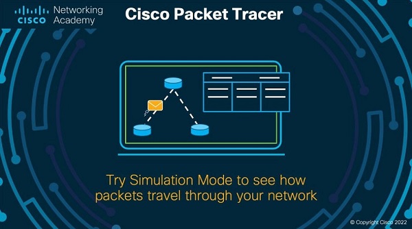 Cisco Packet Tracer MAC版