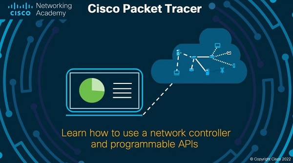 Cisco Packet Tracer MAC版