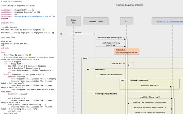 Sequence Diagram