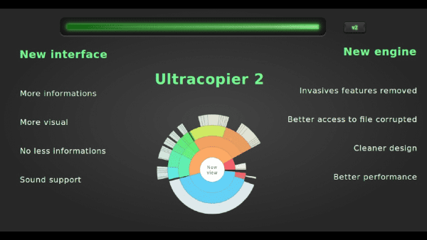 Ultracopier