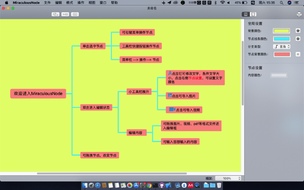 Mnode