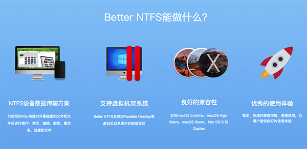 Better NTFS