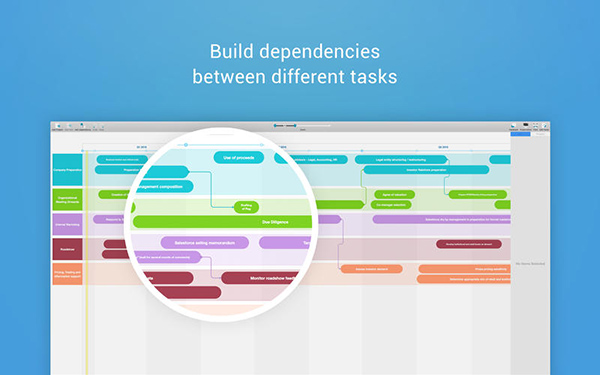 Roadmap Planner