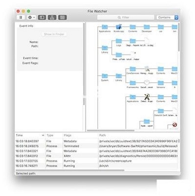 FileWatcher