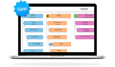 iMindMap 11