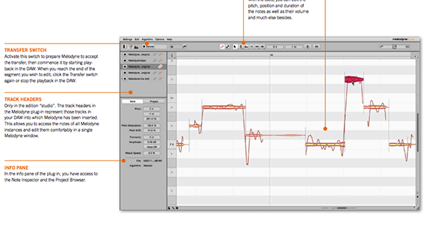 Celemony Melodyne Studio