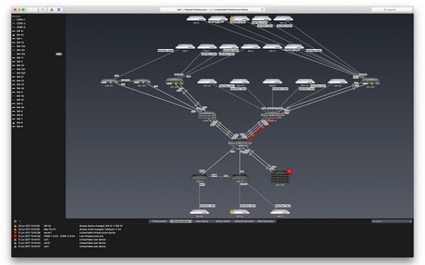 NetworkView