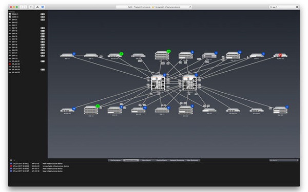 NetworkView