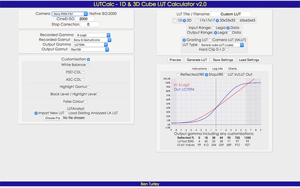 LUTCalc