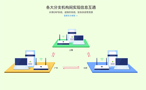 蒲公英访问者