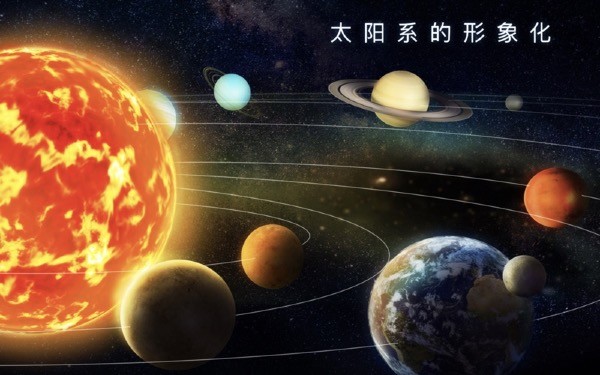 3D太阳系