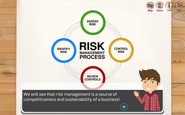 Risk Management