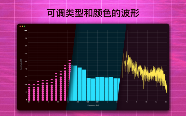 音频频谱检测仪