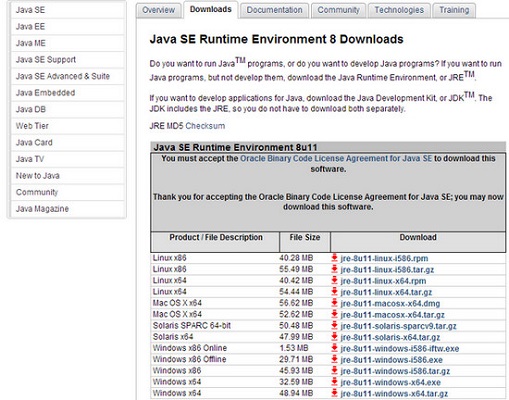 Java SE Development Kit