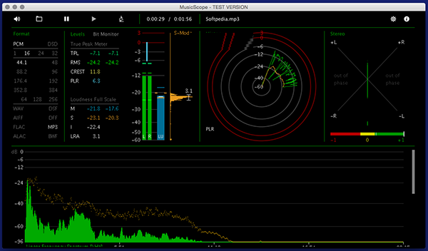 MusicScope