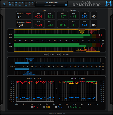Blue Cat-s Digital Peak Meter Pro For Mac VST demo