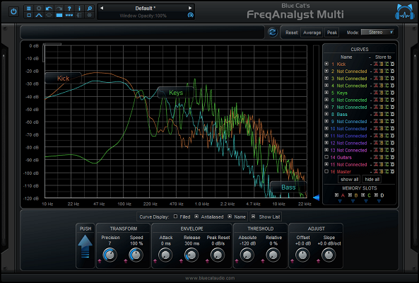 Blue Cat-s FreqAnalyst Multi For Mac VST demo