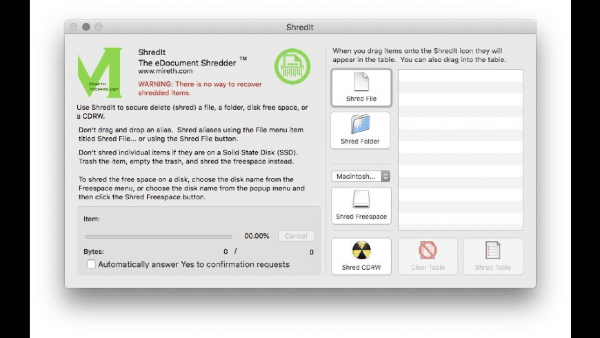 ShredIt For Mac