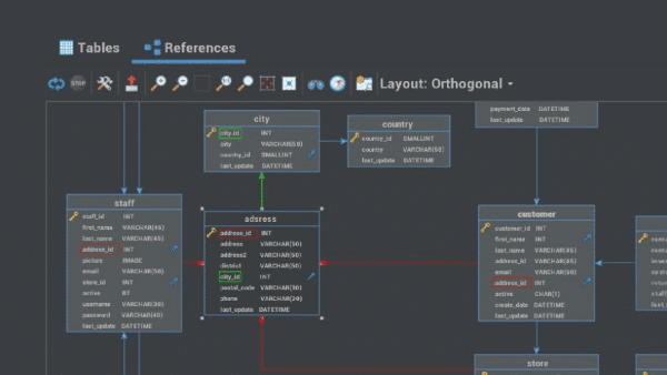 DB Visual ARCHITECT