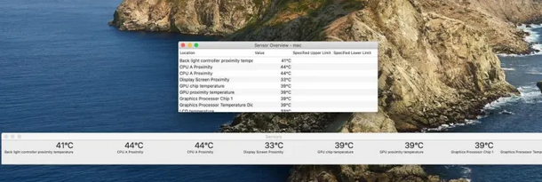 Hardware Monitor Widget Edition For Mac