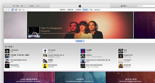 iPod.iTunes For Mac