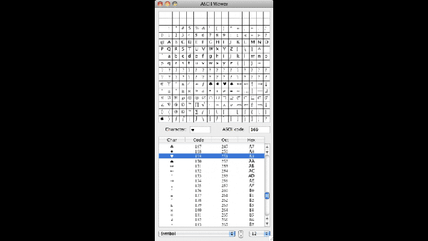 ASCII Viewer For Mac