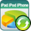 iPubsoft iPad iPhone iPod Data Recovery For MacV2.1.9