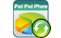 iPubsoft iPad iPhone iPod Data Recovery For Mac