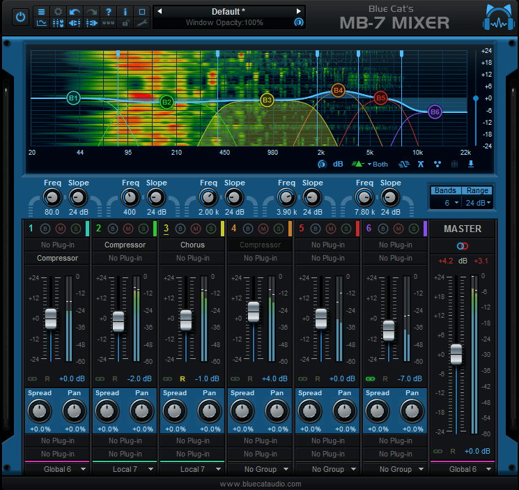 Blue Cat-s MB-7 Mixer For Mac VST