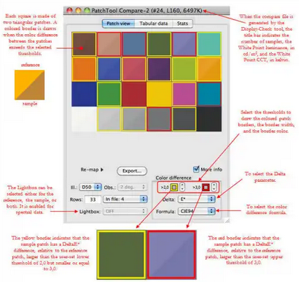 PatchTool for Mac OS X (PowerPC)