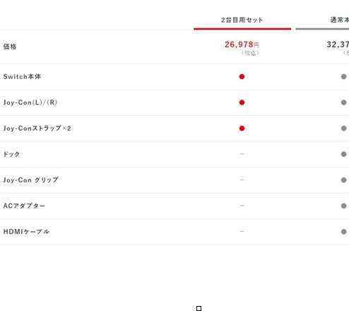 新Switch主机上市：约1455元