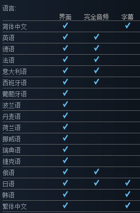 《孤岛惊魂3》Steam支持中文了：售价88元